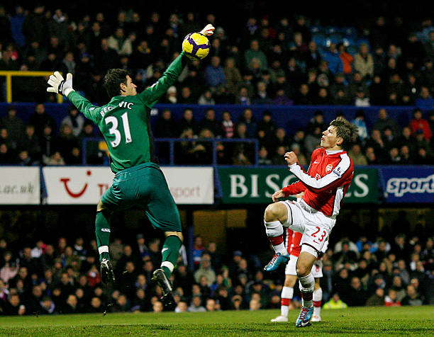 的控球和组 的控球和组